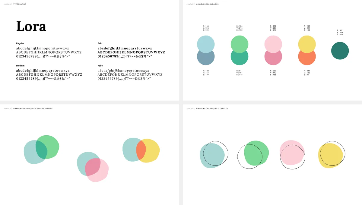 Extraits de la charte graphique : typographie Lora, palette de couleurs, superpositions et cercles