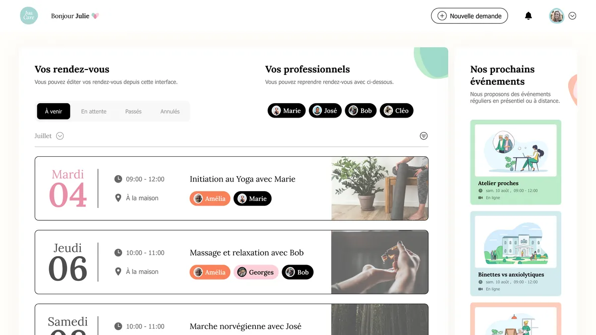 Tableau de bord d'un proche
