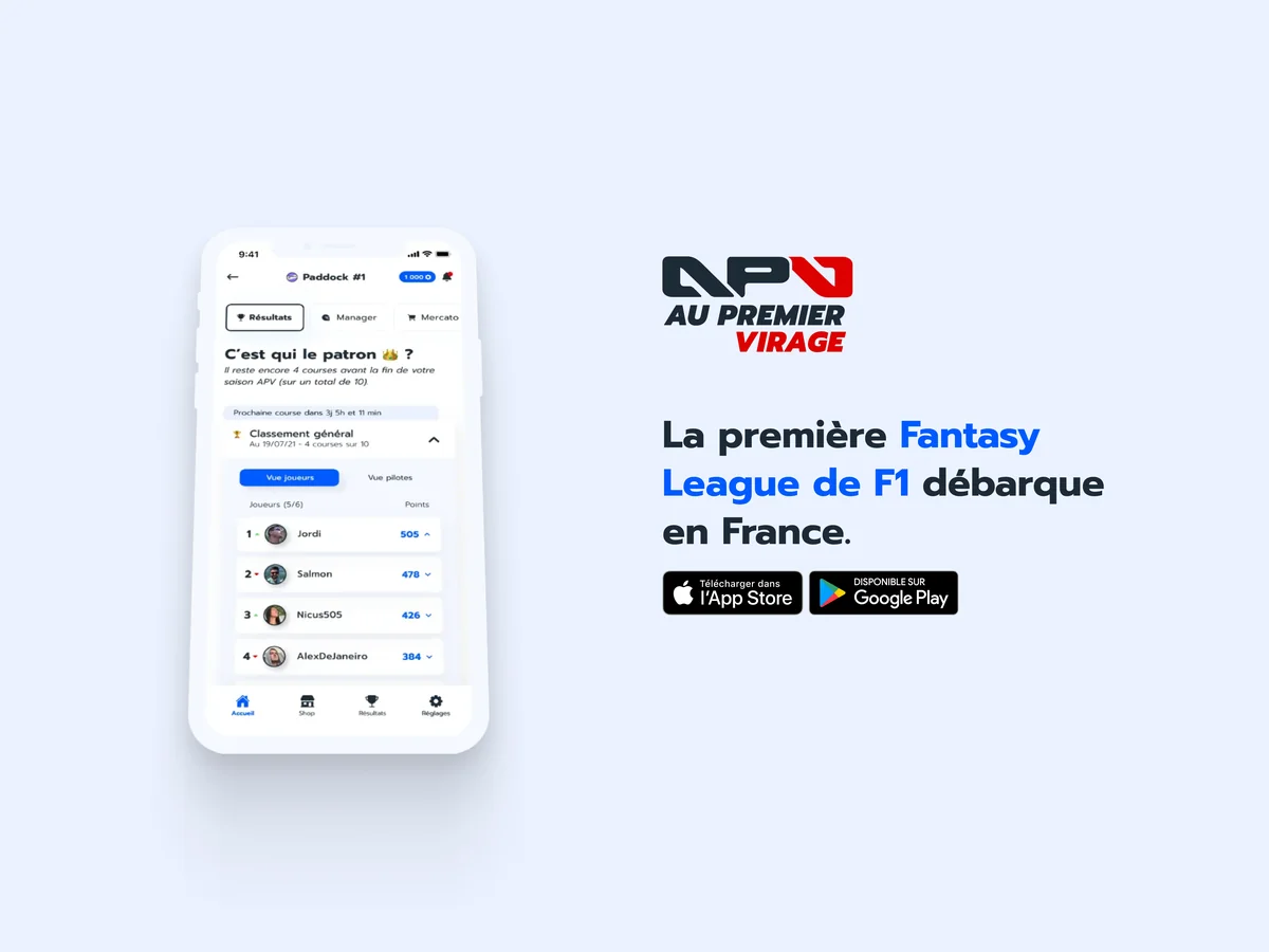 Au Premier Virage : la première app de Fantasy League F1 - visuel 3